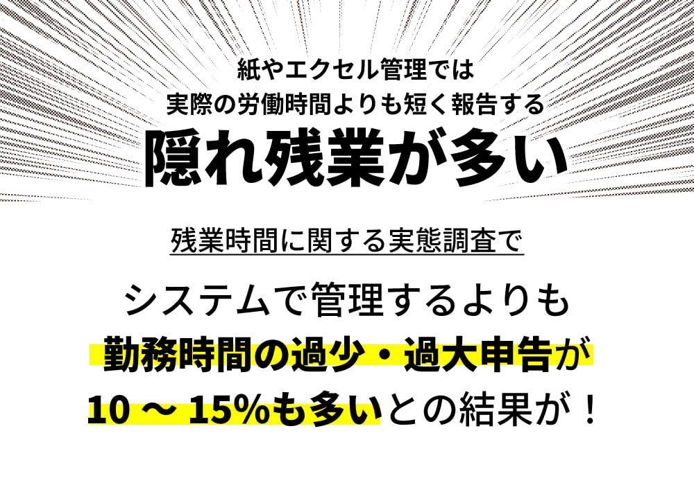 紙やエクセル管理では実際の労働時間よりも短く報告する”隠れ残業”が多い