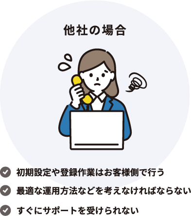 他社の場合