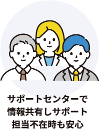 サポートセンターで情報共有しサポート担当不在でも安心